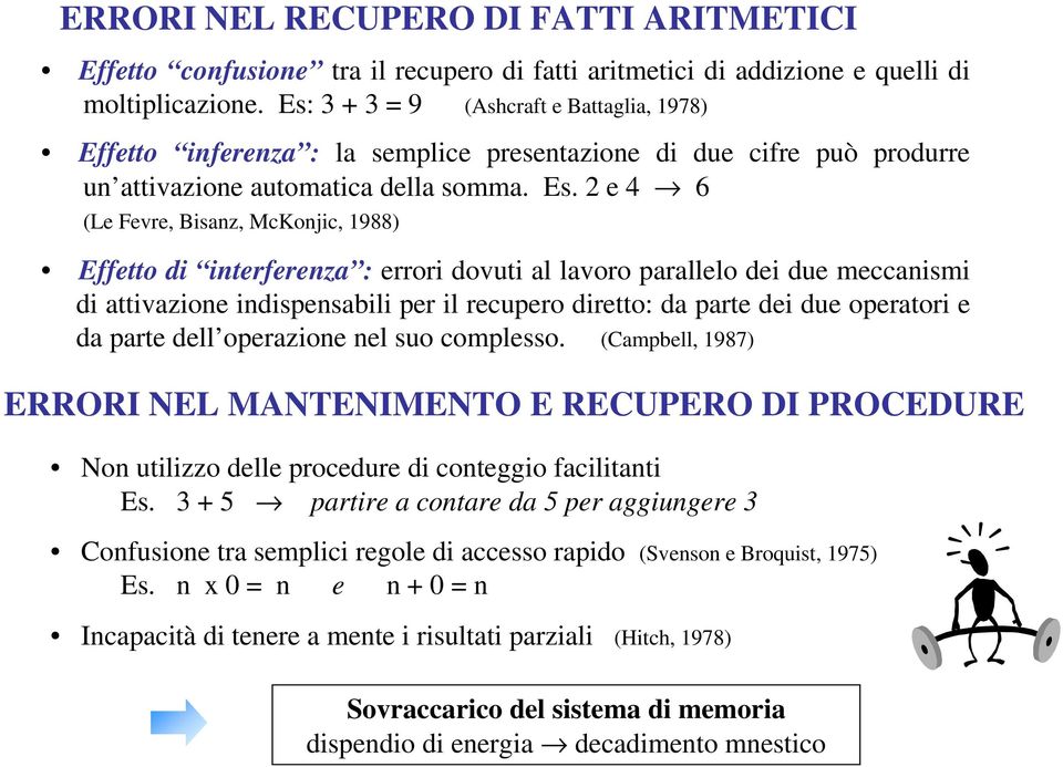 2 e 4 6 (Le Fevre, Bisanz, McKonjic, 1988) Effetto di interferenza : errori dovuti al lavoro parallelo dei due meccanismi di attivazione indispensabili per il recupero diretto: da parte dei due