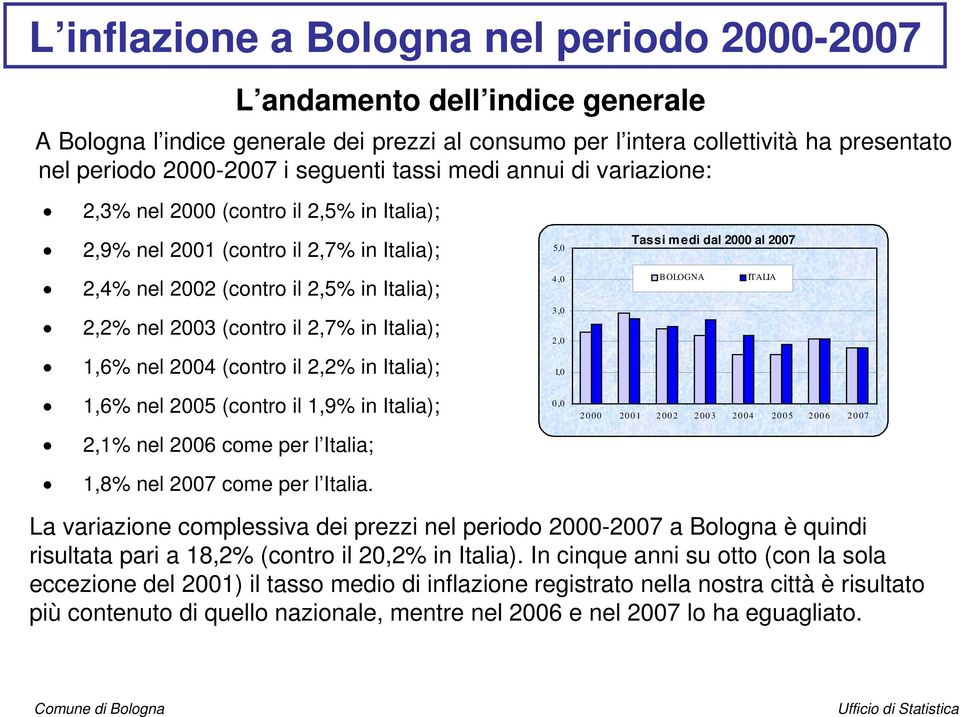 2005 (contro il 1,9% in Italia); 2,1% nel 2006 come per l Italia; 1,8% nel 2007 come per l Italia.