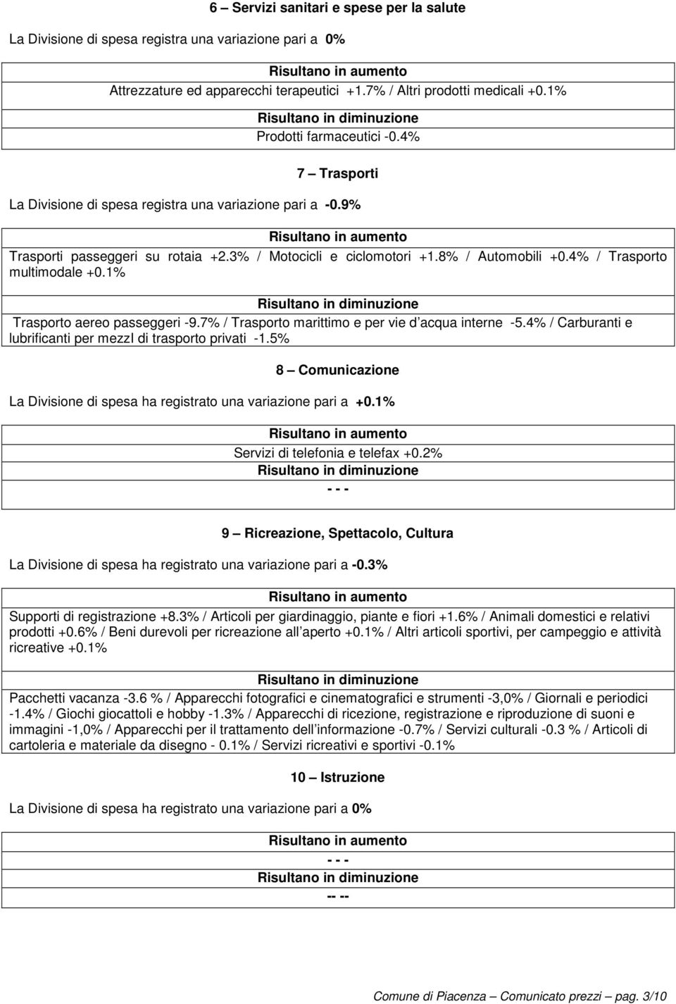 1% Trasporto aereo passeggeri -9.7% / Trasporto marittimo e per vie d acqua interne -5.4% / Carburanti e lubrificanti per mezzi di trasporto privati -1.