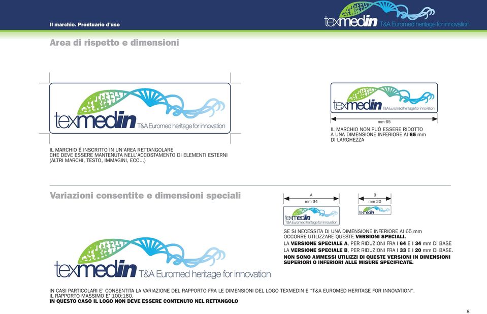 ..) Variazioni consentite e dimensioni speciali A mm 34 mm 20 B SE SI NECESSITA DI UNA DIMENSIONE INFERIORE AI 65 mm OCCORRE UTILIZZARE QUESTE VERSIONI SPECIALI.