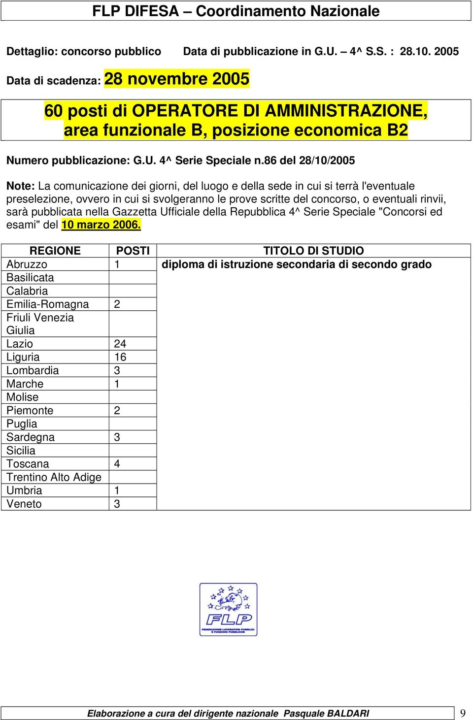 Numero pubblicazione: G.U. 4^ Serie Speciale n.