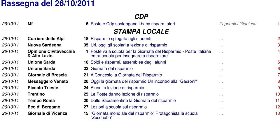 .. 3 26/10/11 Opinione Civitavecchia & Alto Lazio 1 Poste va a scuola per la Giornata del Risparmio - Poste Italiane entra acuola per insegnare a risparmiare.