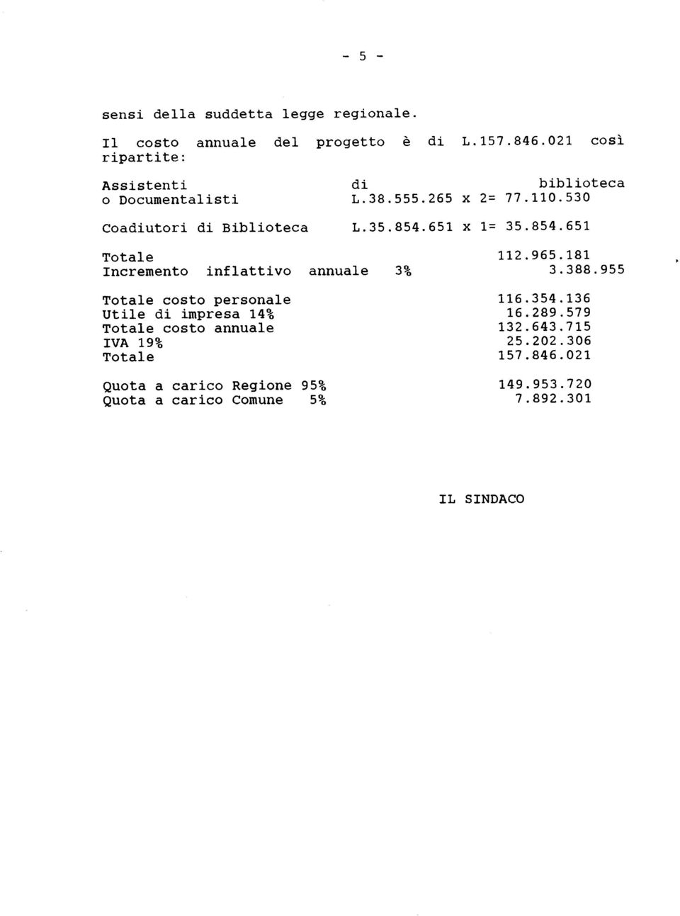 651 x 1= 35.854.651 Totale 112.965.181 Incremento inflattivo annuale 3% 3.388.955 Totale costo personale 116.354.