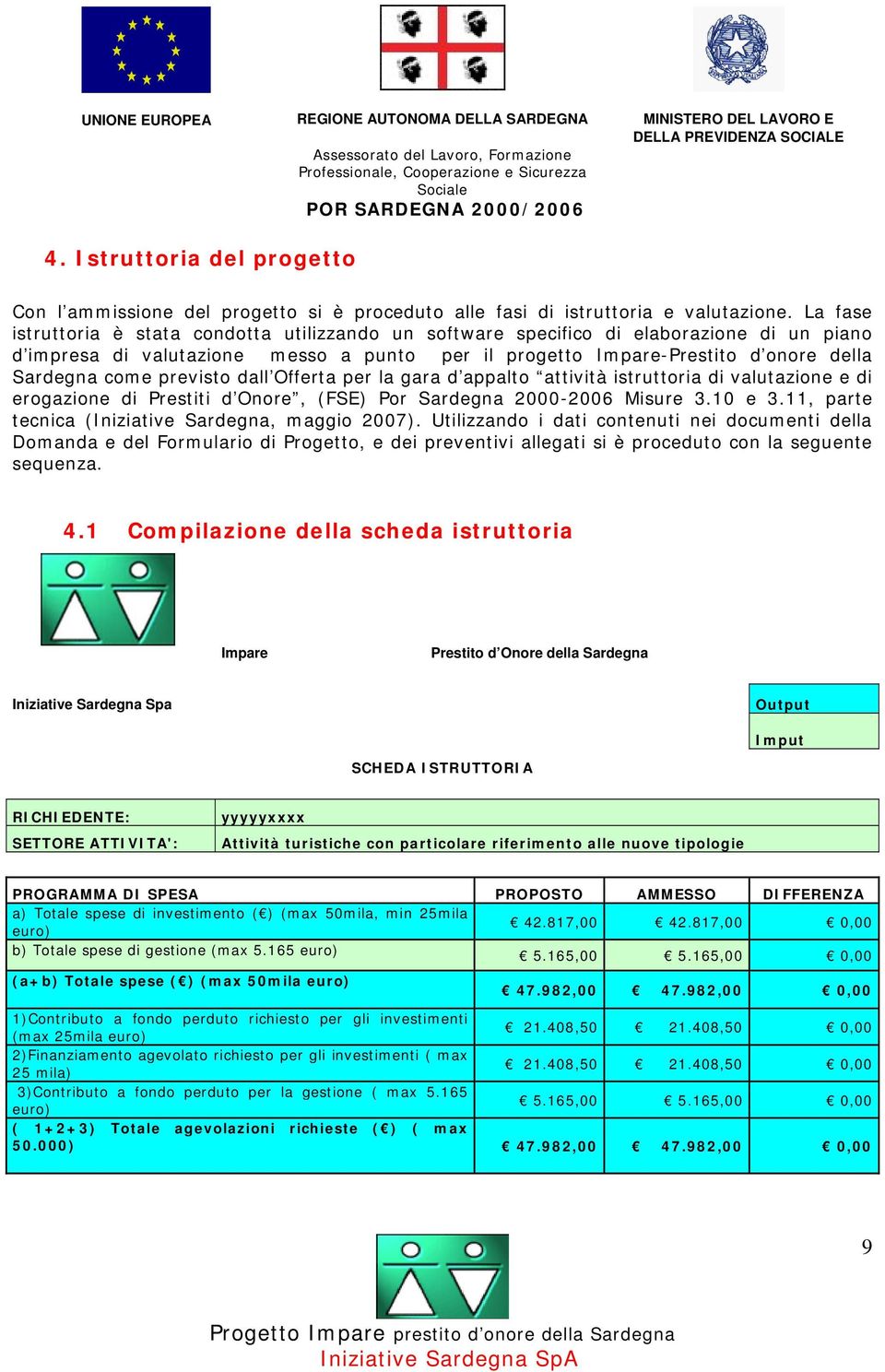 previsto dall Offerta per la gara d appalto attività istruttoria di valutazione e di erogazione di Prestiti d Onore, (FSE) Por Sardegna 2000-2006 Misure 3.10 e 3.