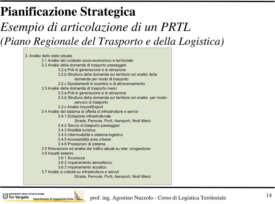 un PRTL (Piano Regionale del