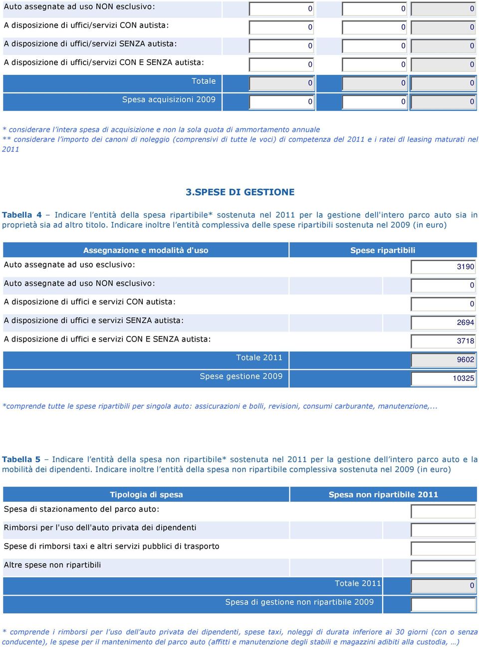 (comprensivi di tutte le voci) di competenza del 2011 e i ratei dl leasing maturati nel 2011 3.