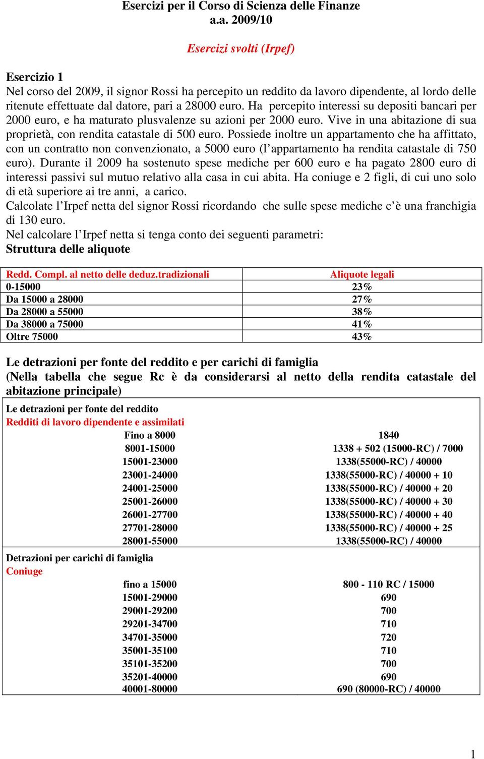 ze a.a. 2009/10 Esercizi svolti (Irpef) Esercizio 1 Nel corso del 2009, il signor Rossi ha percepito un reddito da lavoro dipendente, al lordo delle ritenute effettuate dal datore, pari a 28000 euro.