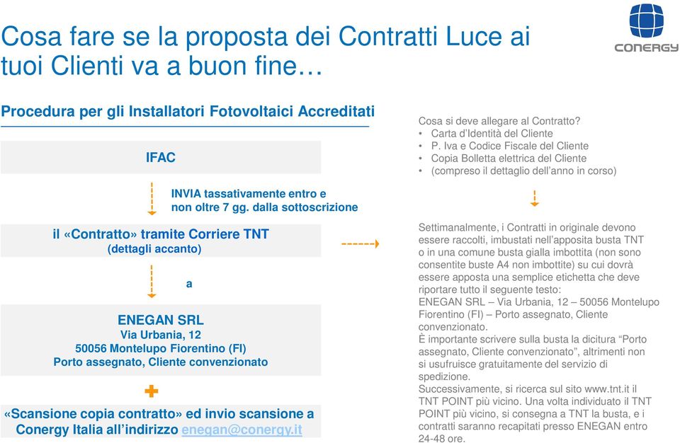 dalla sottoscrizione il «Contratto» tramite Corriere TNT (dettagli accanto) ENEGAN SRL Via Urbania, 12 50056 Montelupo Fiorentino (FI) Porto assegnato, Cliente convenzionato «Scansione copia