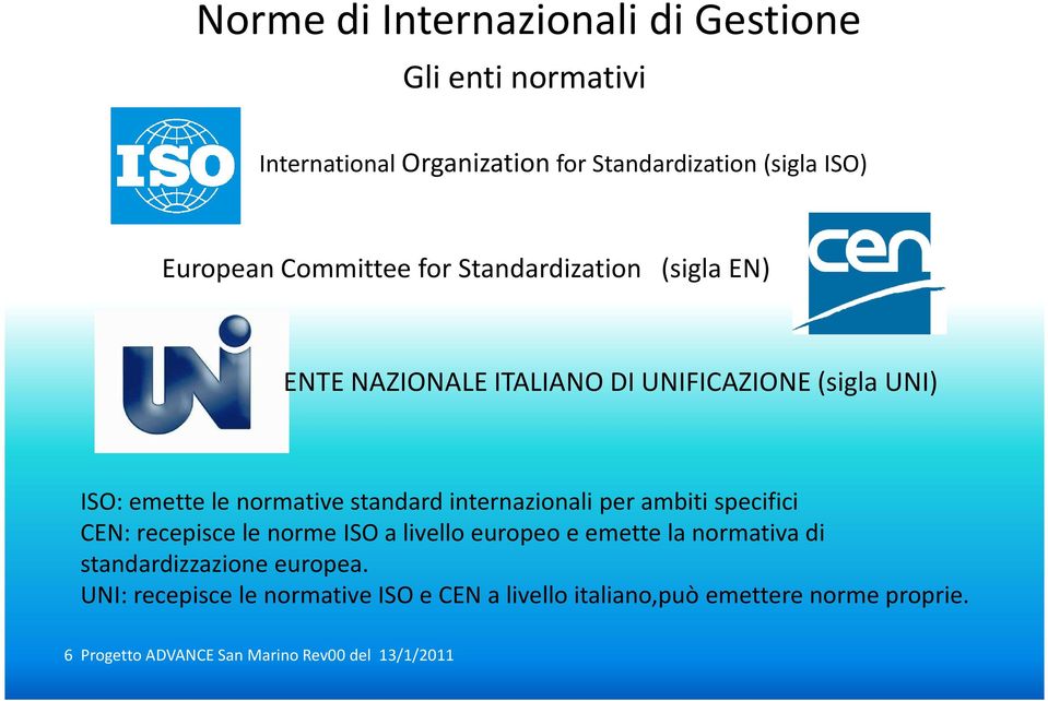 internazionali per ambiti specifici CEN: recepisce le norme ISO a livello europeo e emette la normativa di standardizzazione