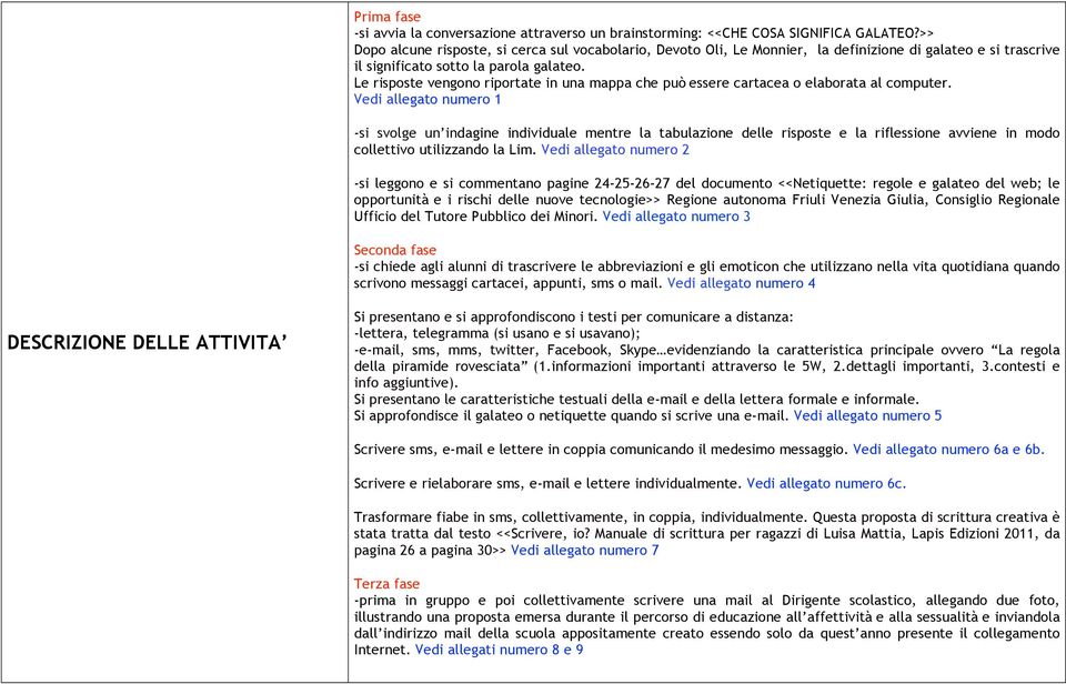 Le risposte vengono riportate in una mappa che può essere cartacea o elaborata al computer.