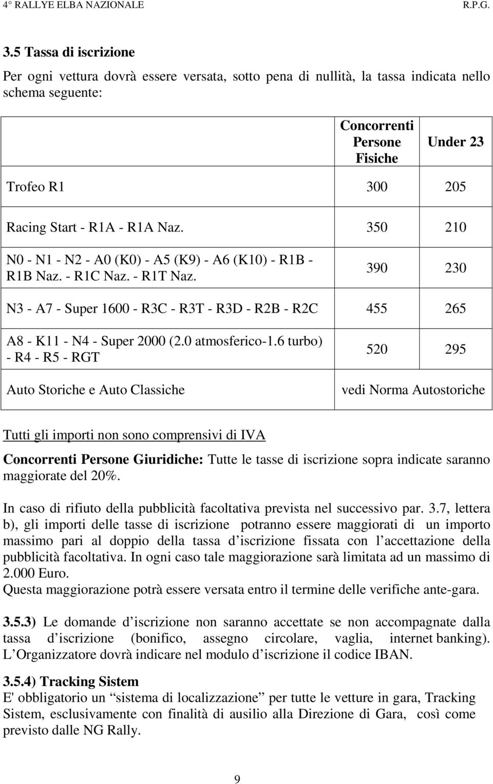 390 230 N3 - A7 - Super 1600 - R3C - R3T - R3D - R2B - R2C 455 265 A8 - K11 - N4 - Super 2000 (2.0 atmosferico-1.