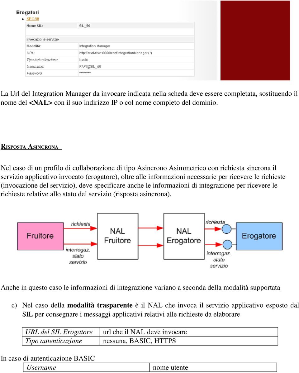 ricevere le richieste (invocazione del servizio), deve specificare anche le informazioni di integrazione per ricevere le richieste relative allo stato del servizio (risposta asincrona).