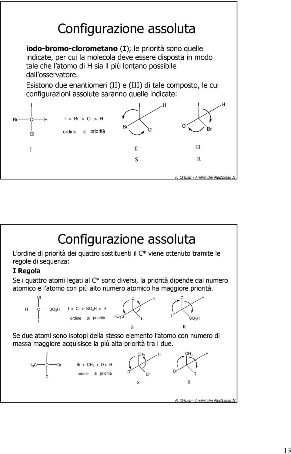 Esistono due enantiomeri (II) e (III) di tale composto, le cui configurazioni assolute saranno quelle indicate: I I I Br C Cl I > Br > Cl > ordine di priorità Br Cl Cl Br I II S III R Configurazione