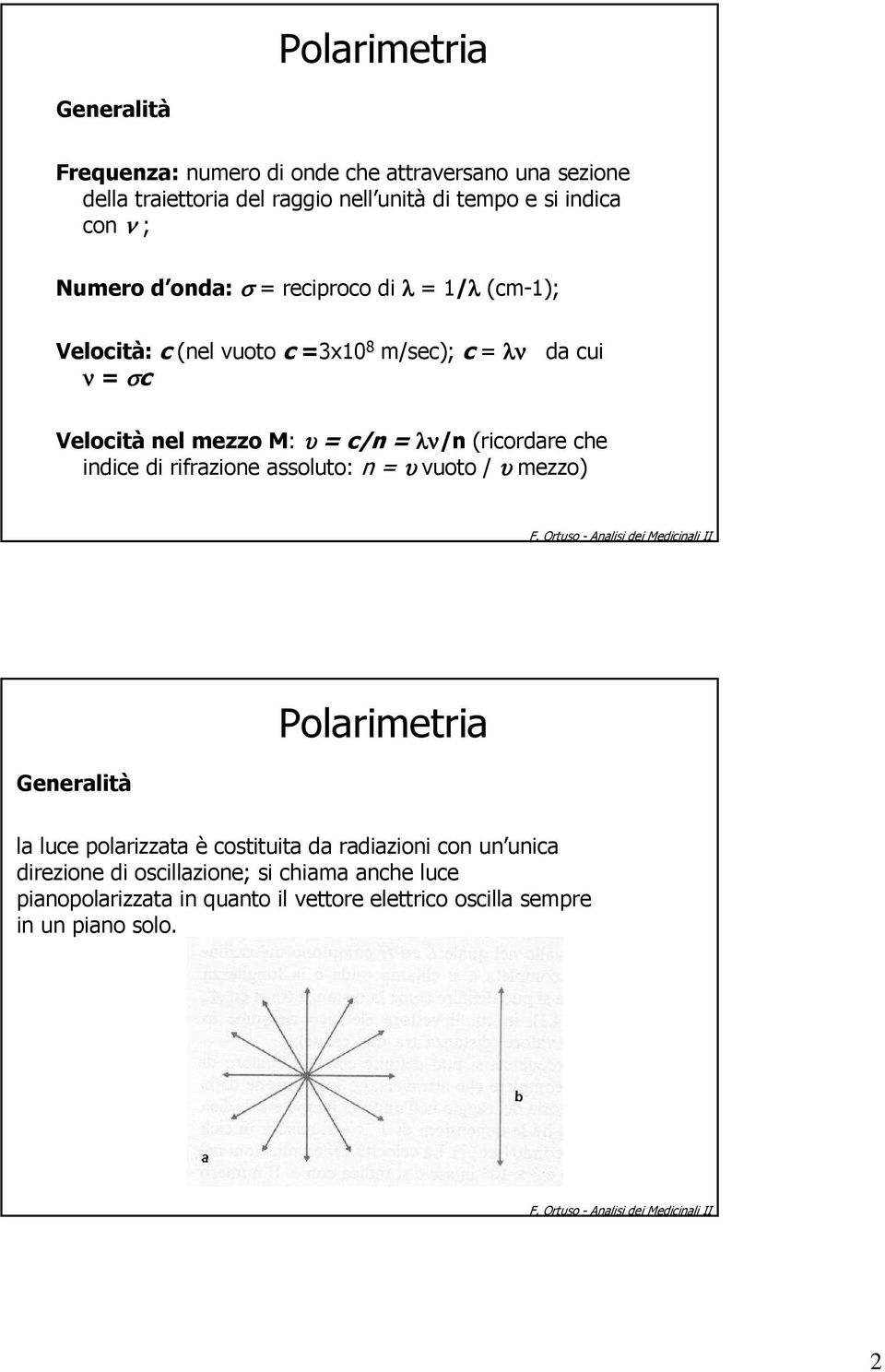 = λν/n (ricordare che indice di rifrazione assoluto: n = υ vuoto / υ mezzo) Generalità Polarimetria la luce polarizzata è costituita da