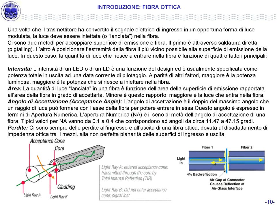 L altro è posizionare l estremità della fibra il più vicino possibile alla superficie di emissione della luce.