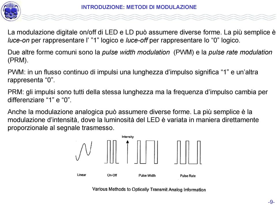 Due altre forme comuni sono la pulse width modulation (PWM) e la pulse rate modulation (PRM).