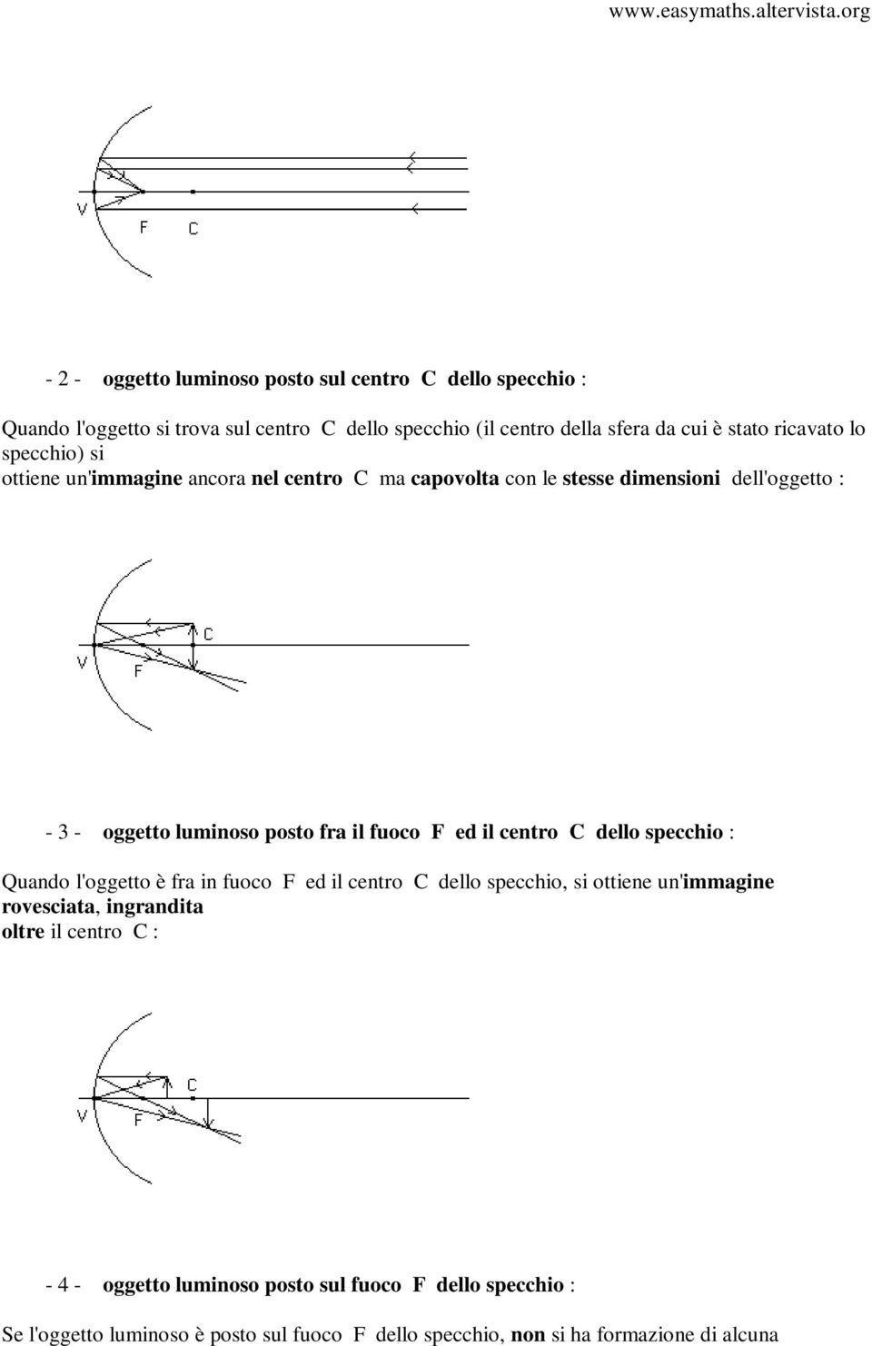 fuoco F ed il centro C dello specchio : Quando l'oggetto è fra in fuoco F ed il centro C dello specchio, si ottiene un'immagine rovesciata, ingrandita