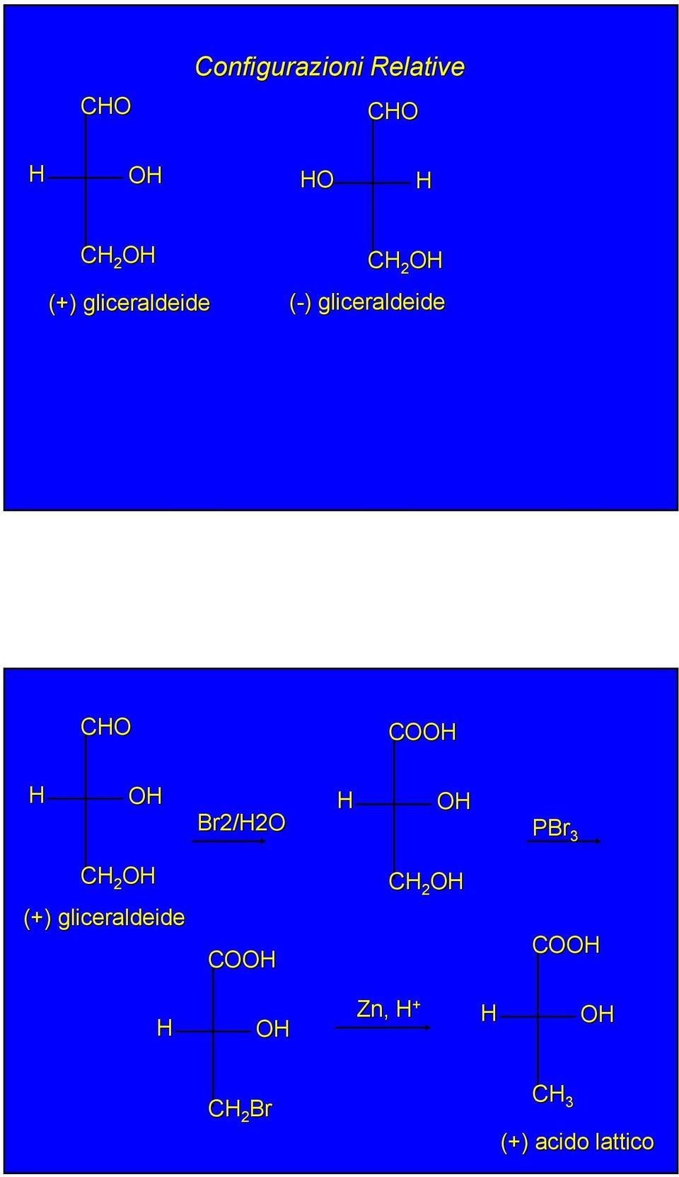 O Br2/2O O PBr 3 C 2 O (+) gliceraldeide COO