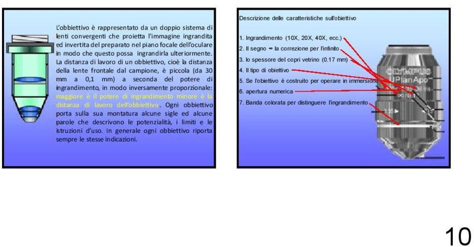 La distanza di lavoro di un obbiettivo, cioè la distanza della lente frontale dal campione, è piccola (da 30 mm a 0,1 mm) a seconda del potere di ingrandimento, in modo inversamente proporzionale: