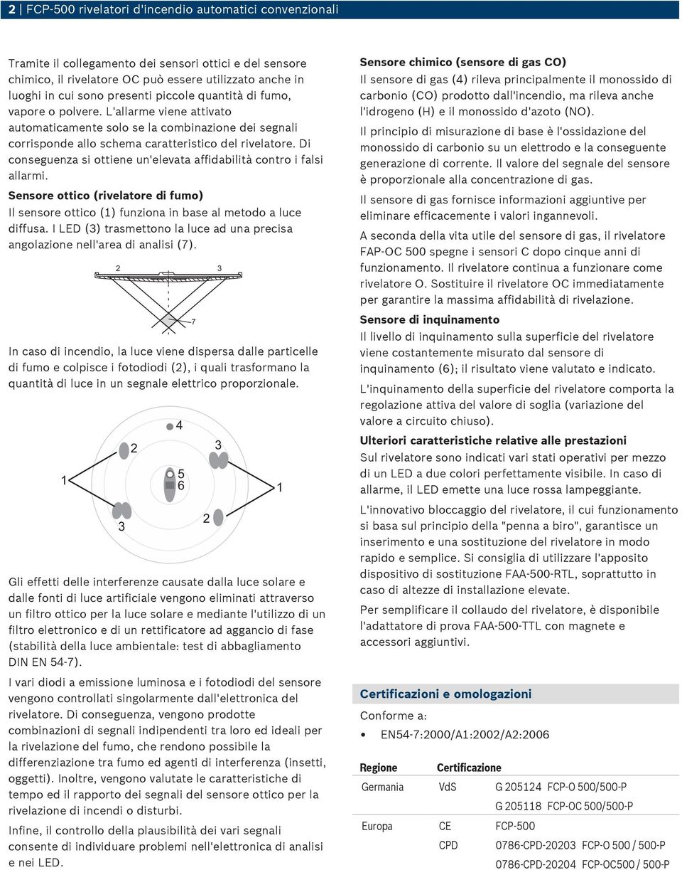 Di conseguenza si ottiene un'elevata affidabilità contro i falsi allarmi. Sensore ottico (rivelatore di fumo) Il sensore ottico (1) funziona in base al metodo a luce diffusa.