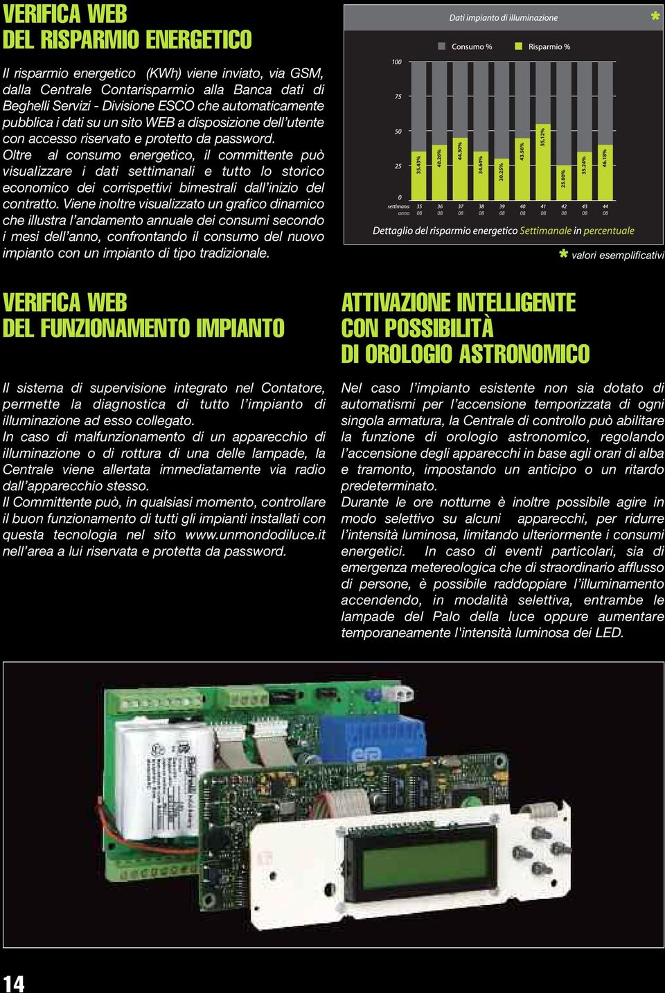 Oltre al consumo energetico, il committente può visualizzare i dati settimanali e tutto lo storico economico dei corrispettivi bimestrali dall inizio del contratto.