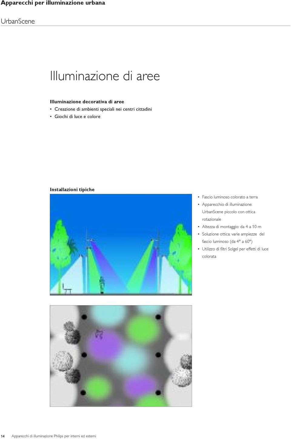 illuminazione: UrbanScene piccolo con ottica rotazionale Altezza di montaggio: da 4 a 10 m Soluzione ottica: varie ampiezze del