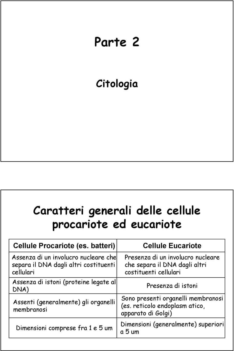 Assenti (generalmente) gli organelli membranosi Dimensioni comprese fra 1 e 5 um Cellule Eucariote Presenza di un involucro nucleare che