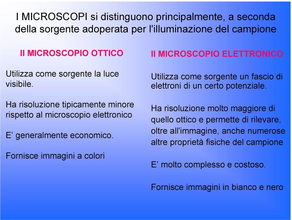 Fornisce immagini a colori Il MICROSCOPIO ELETTRONICO Utilizza come sorgente un fascio di elettroni di un certo potenziale.