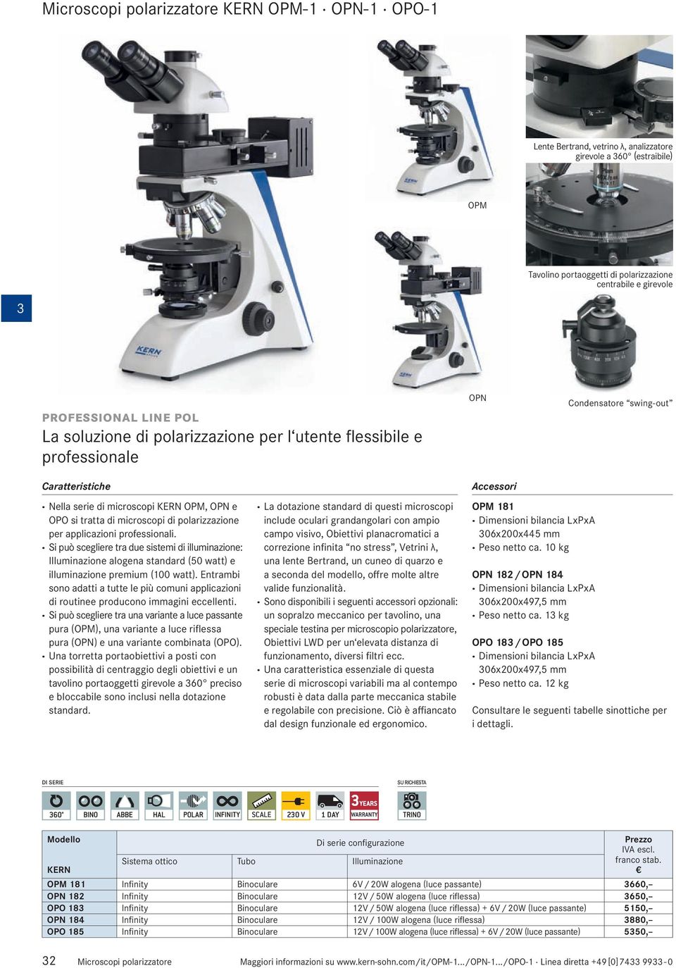 applicazioni professionali. Si può scegliere tra due sistemi di illuminazione: Illuminazione alogena standard (50 watt) e illuminazione premium (100 watt).