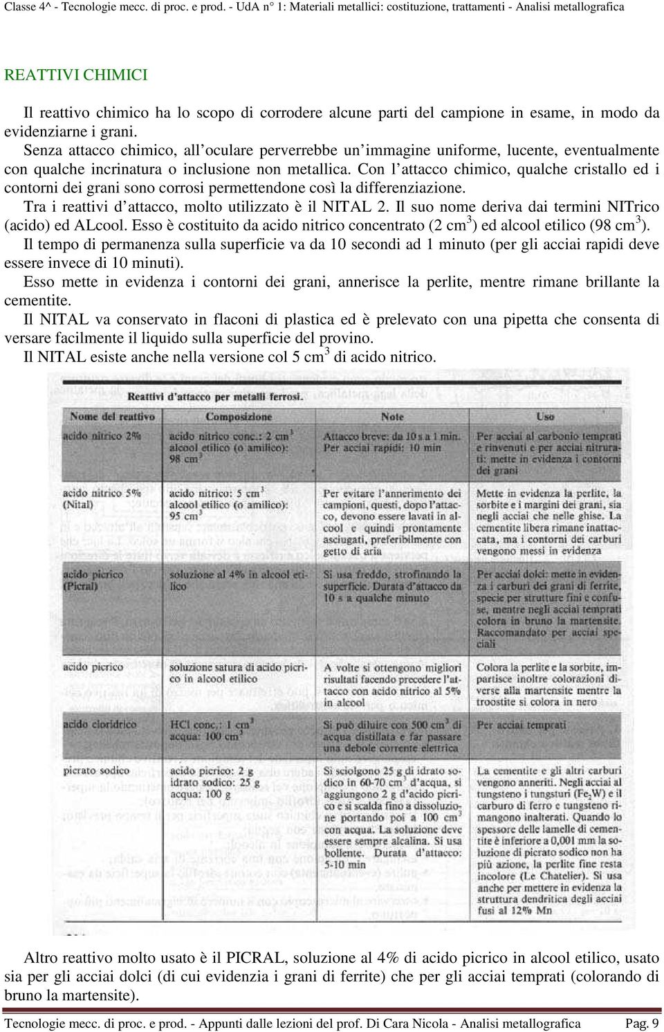 Con l attacco chimico, qualche cristallo ed i contorni dei grani sono corrosi permettendone così la differenziazione. Tra i reattivi d attacco, molto utilizzato è il NITAL 2.