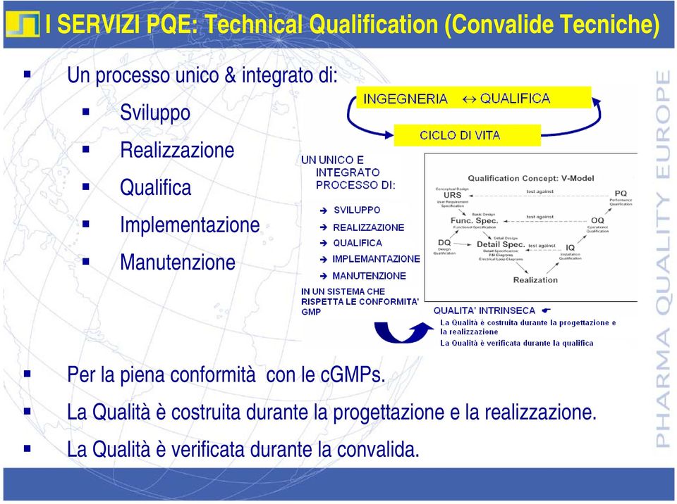 Manutenzione Per la piena conformità con le cgmps.