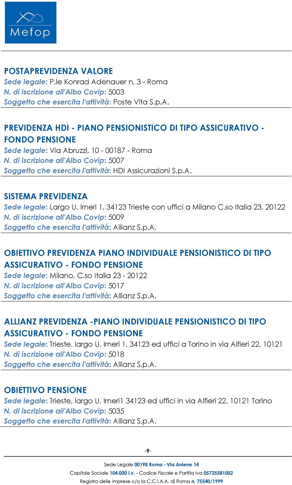so Italia 23, 20122 N. di iscrizione all'albo Covip: 5009 Soggetto che esercita l'attività: Al