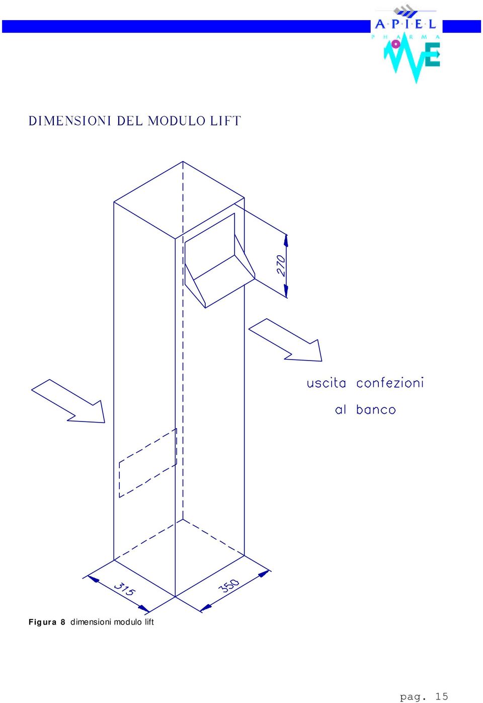 T Figura 8 dimensioni