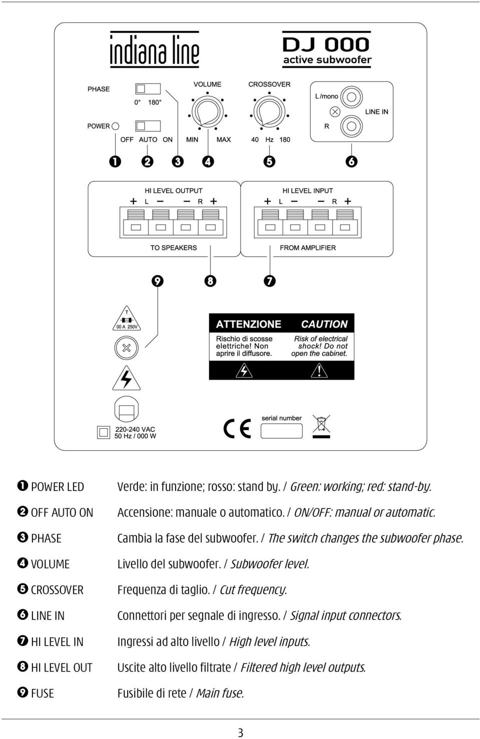 / Subwoofer level. 5 CROSSOVER Frequenza di taglio. / Cut frequency. 6 LINE IN Connettori per segnale di ingresso. / Signal input connectors.