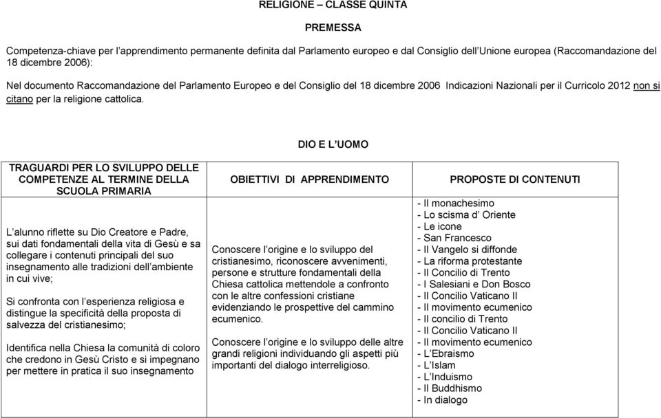 DIO E L UOMO L alunno riflette su Dio Creatore e Padre, sui dati fondamentali della vita di Gesù e sa collegare i contenuti principali del suo insegnamento alle tradizioni dell ambiente in cui vive;