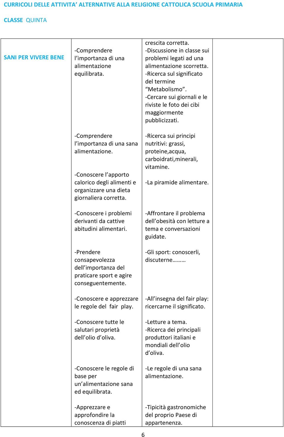 -Conoscere tutte le salutari proprietà dell olio d oliva. -Conoscere le regole di base per un alimentazione sana ed equilibrata. -Apprezzare e approfondire la conoscenza di piatti 6 crescita corretta.