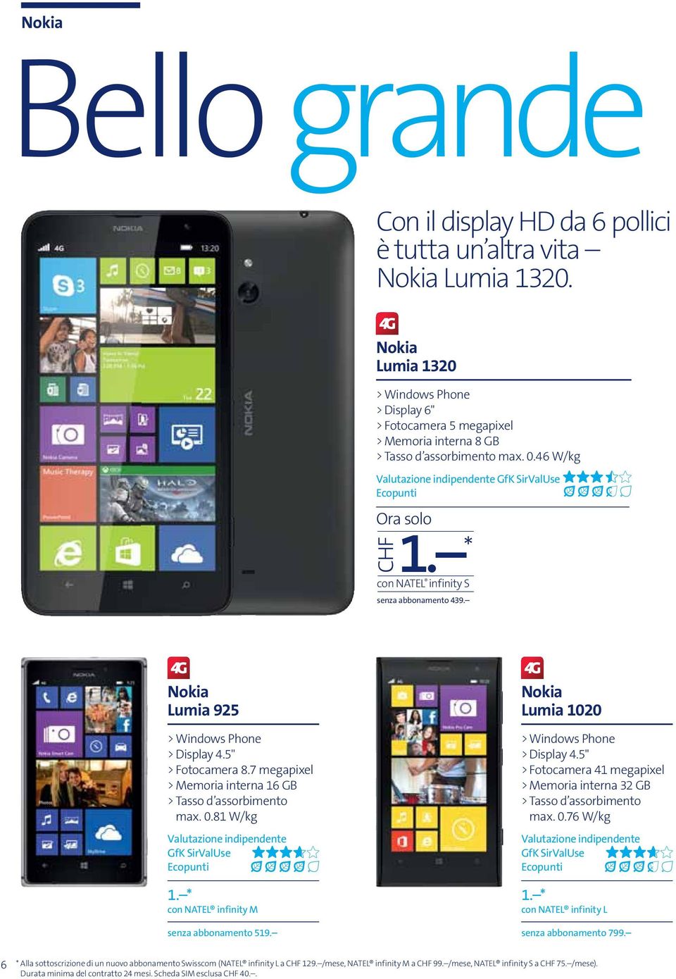 * con NATEL infinity S CHF senza abbonamento 439. Nokia Lumia 925 > Windows Phone > Display 4.5" > Fotocamera 8.7 megapixel > Memoria interna 16 GB > Tasso d assorbimento max. 0.