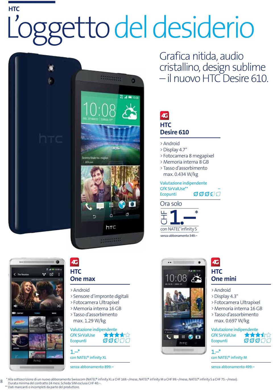 HTC One max > Sensore d impronte digitali > Fotocamera Ultrapixel > Memoria interna 16 GB > Tasso d assorbimento max. 1.29 W/kg GfK SirValUse Ecopunti 1. * con NATEL infinity XL senza abbonamento 899.