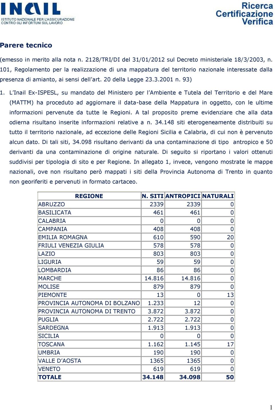 L Inail Ex-ISPESL, su mandato del Ministero per l Ambiente e Tutela del Territorio e del Mare (MATTM) ha proceduto ad aggiornare il data-base della Mappatura in oggetto, con le ultime informazioni