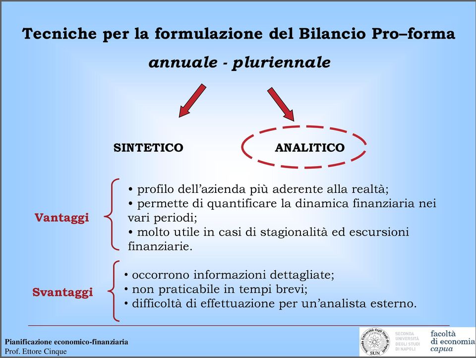 finanziaria nei vari periodi; molto utile in casi di stagionalità ed escursioni finanziarie.