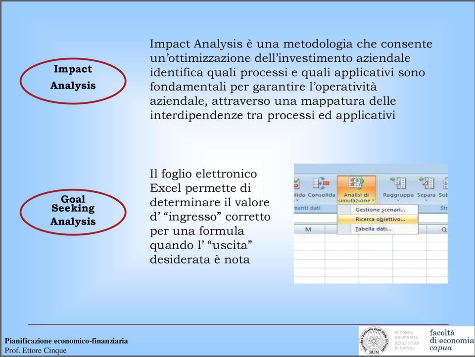 attraverso una mappatura delle interdipendenze tra processi ed applicativi Goal Seeking Analysis Il foglio