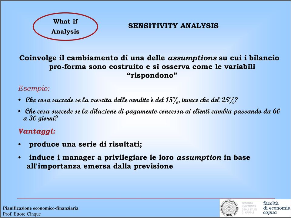 che del 25%? Che cosa succede se la dilazione di pagamento concessa ai clienti cambia passando da 60 a 30 giorni?