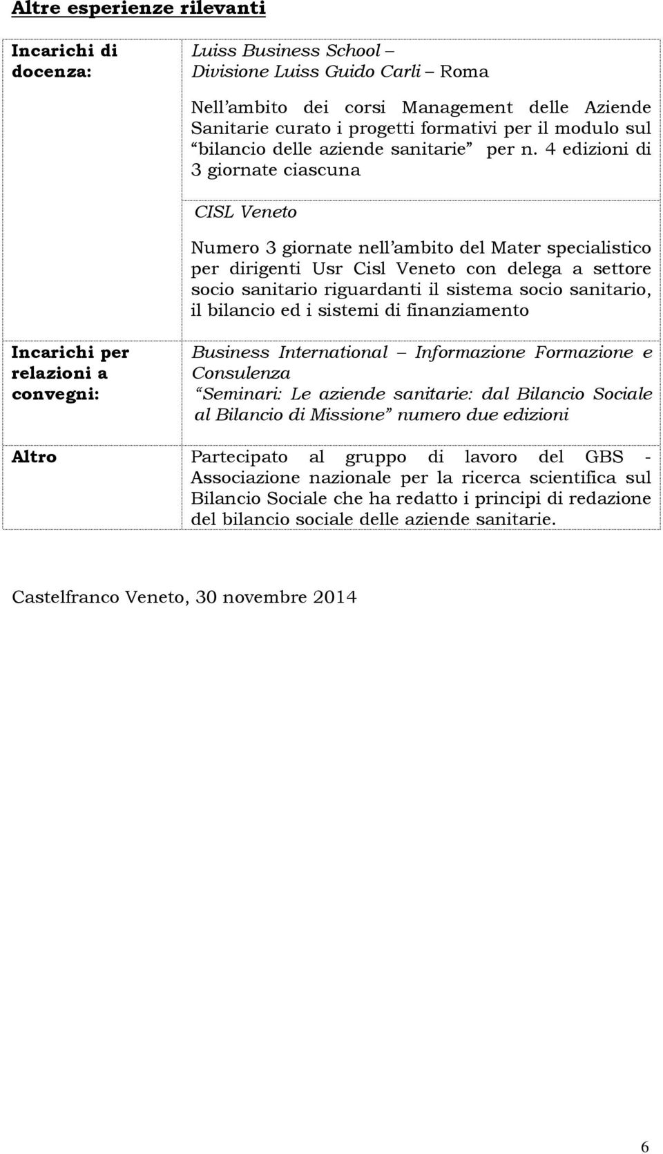 4 edizioni di 3 giornate ciascuna CISL Veneto Numero 3 giornate nell ambito del Mater specialistico per dirigenti Usr Cisl Veneto con delega a settore socio sanitario riguardanti il sistema socio