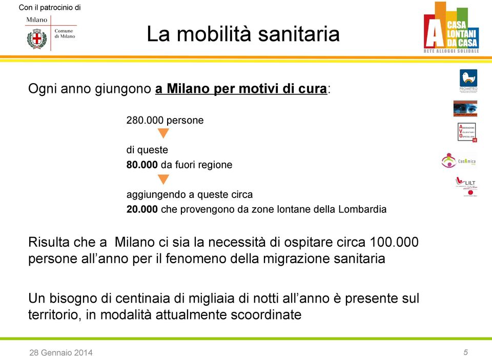 000 che provengono da zone lontane della Lombardia Risulta che a Milano ci sia la necessità di ospitare circa 100.