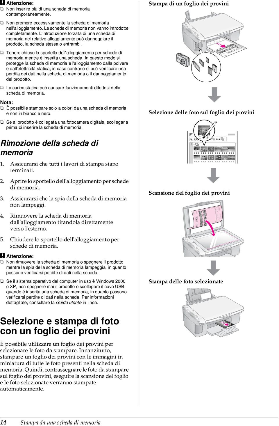 Tenere chiuso lo sportello dell'alloggiamento per schede di memoria mentre è inserita una scheda.