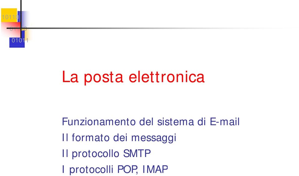 E-mail Il formato dei messaggi