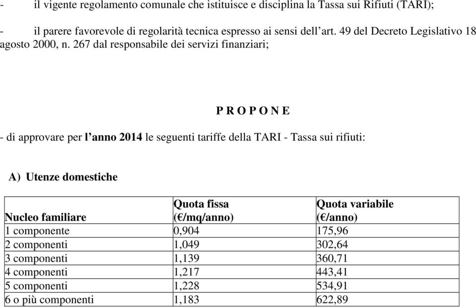 267 dal responsabile dei servizi finanziari; P R O P O N E - di approvare per l anno 2014 le seguenti tariffe della TARI - Tassa sui rifiuti: A)