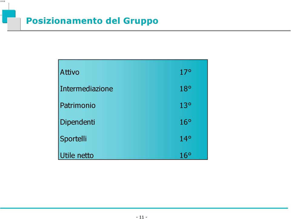 Intermediazione 18