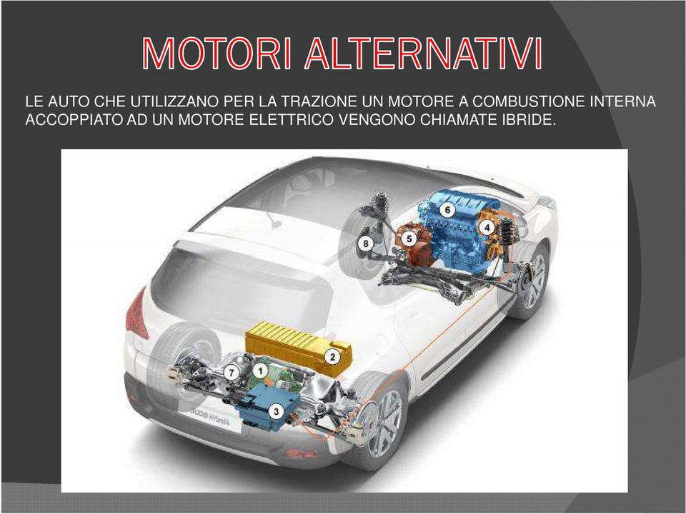 INTERNA ACCOPPIATO AD UN MOTORE