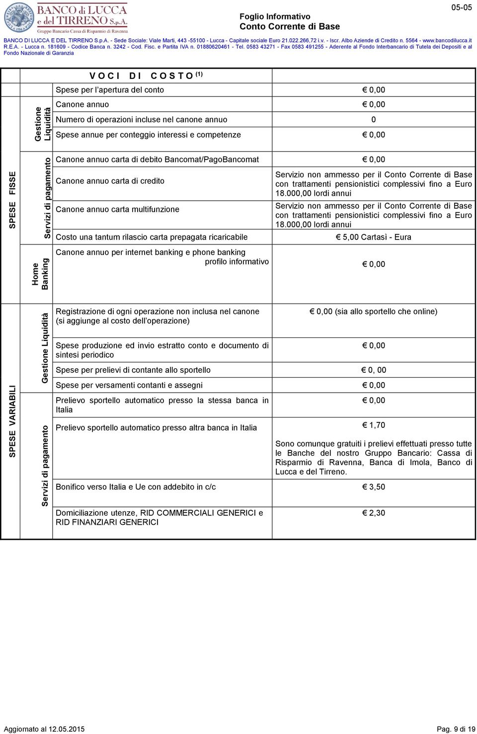 ricaricabile Servizio non ammesso per il con trattamenti pensionistici complessivi fino a Euro 18.